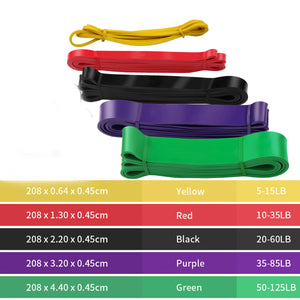 "Crossfit Power Bands" Resistance Loops for Strength Training and Pull-Up Workouts